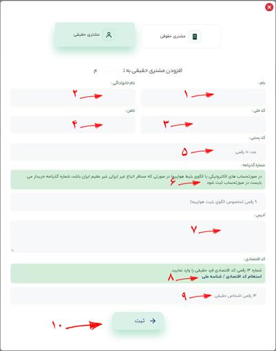 تصویر صفحه ی ثبت نام مشتری حقیقی در سامانه لیموتکس