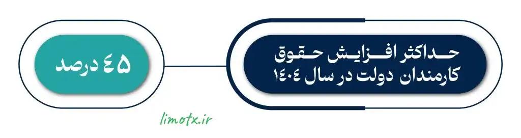 حداکثر افزایش حقوق 1404